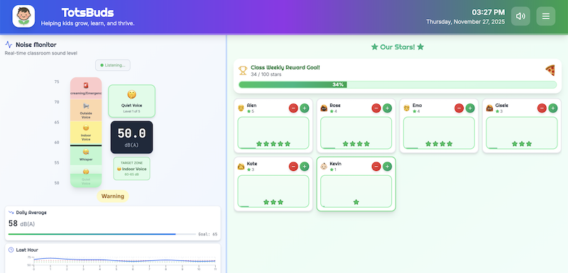 TotsBuds Screenshot Image